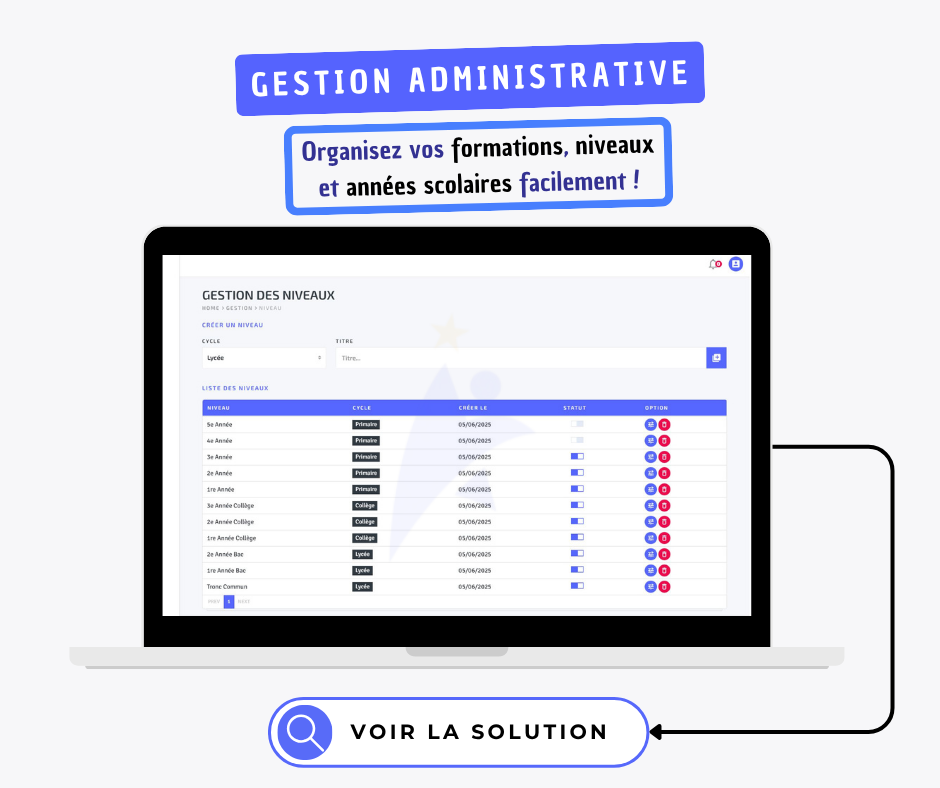 Gestion administration - Class Manager